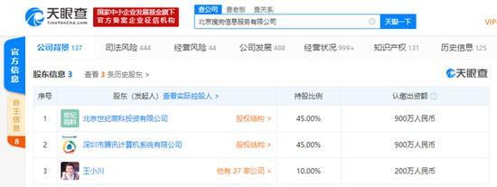 周毅卸任北京信息服務法定代表人，互聯網上網服務行業迎來人事調整